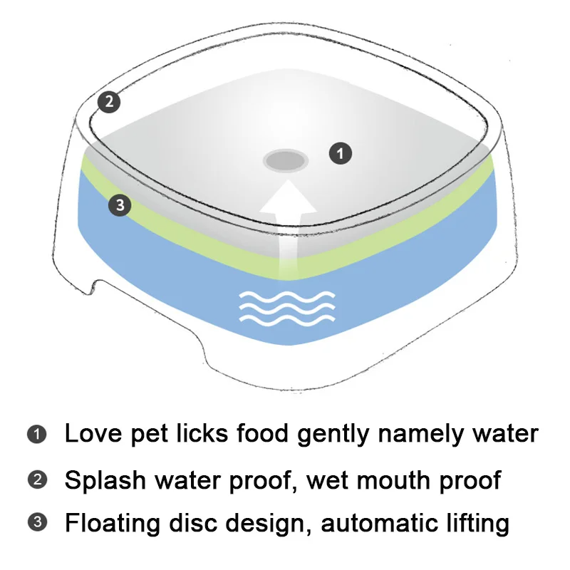 Bowl antisplash para tus mascotas.